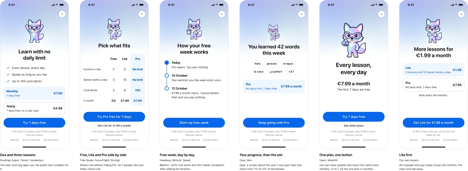 Six full-screen Vocabbie paywall variants side by side, from a free week to Pro at €7.99 and Lite at €1.99
